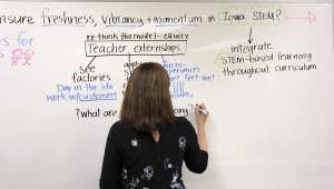 Five working groups are convening virtually to make recommendations to the Council for shaping the future of STEM in Iowa.